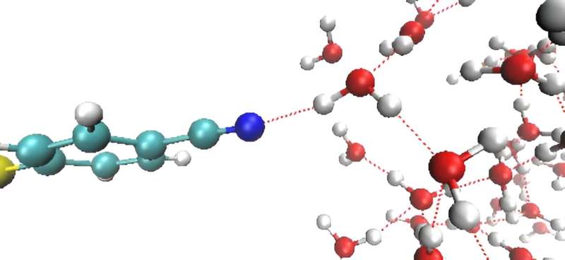 First observation of how water molecules move near a me<em></em>tal electrode